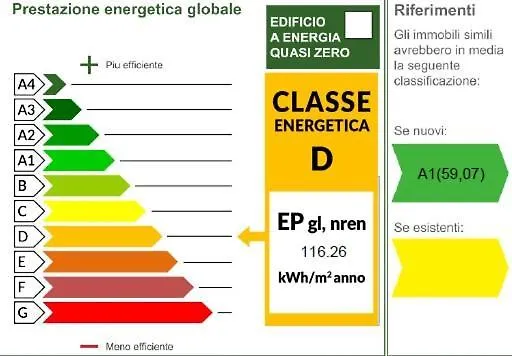 Due Torri Tipo C Apartment *